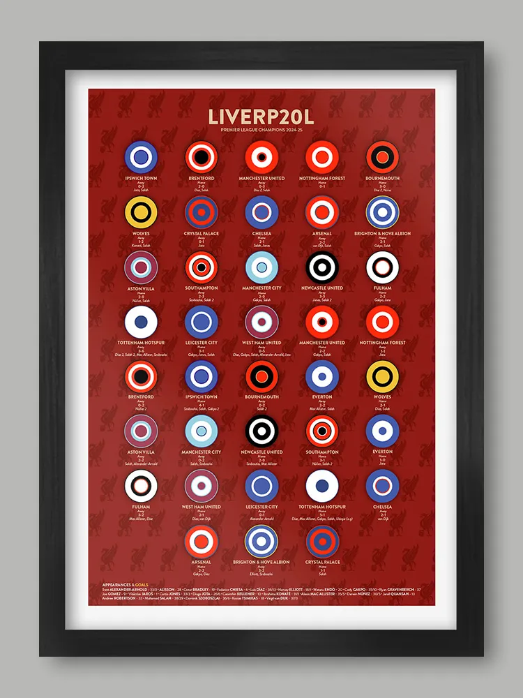 Sport Bestsellers