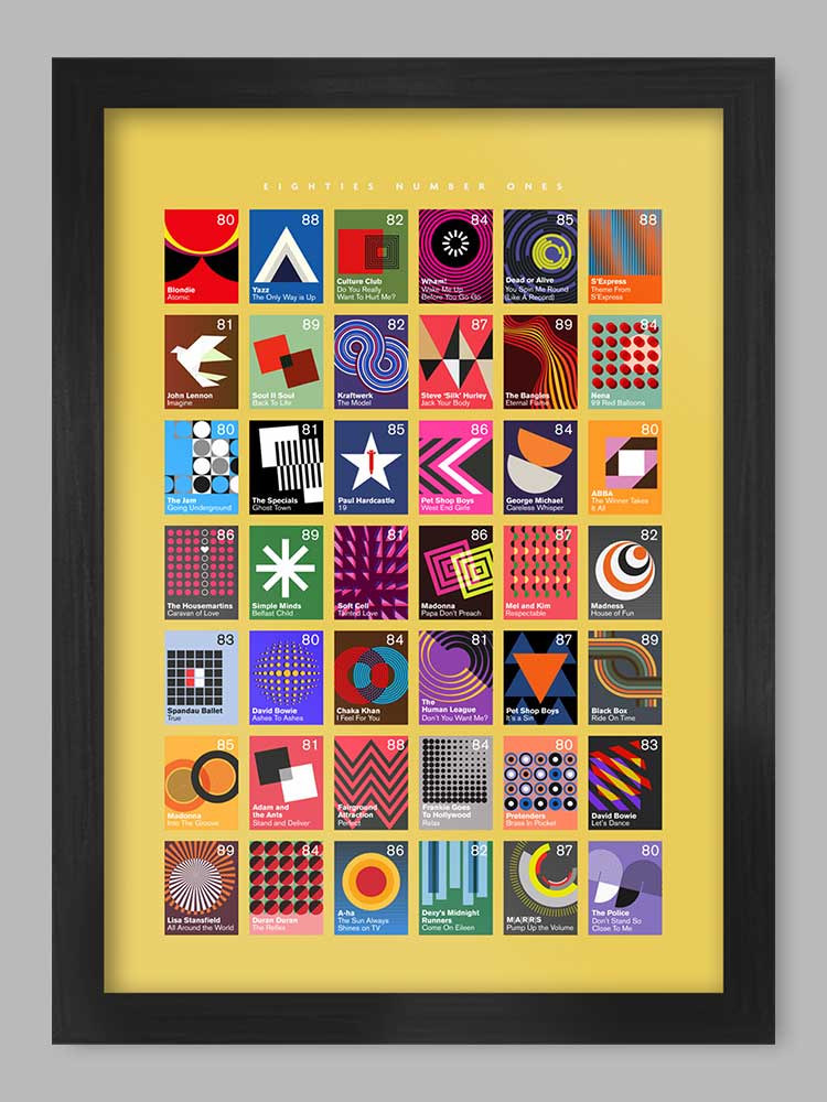 Music Poster Print Bestsellers